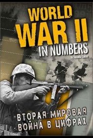 Постер Сериала Вторая мировая война в цифрах